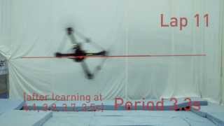 Iterative Learning for Periodic Quadrocopter Maneuvers