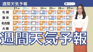 【週間天気予報】週末は日本海側で雨　週明けは寒気が南下