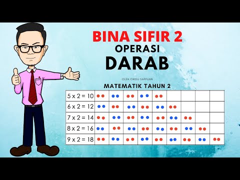 Buku Skrap Matematik Sifir Buku Skrap Sifir Multiplication Scrapook