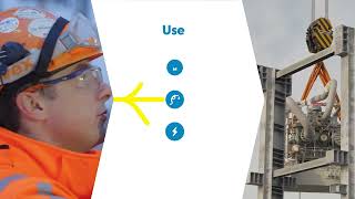 The hydrogen ecosystem is taking shape | #PortOfRotterdam