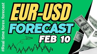 EUR USD Daily Forecast for February 10, 2025