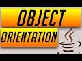 AP Computer Science Object Oriented Explained