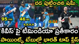 World Cup 2023 India vs New Zealand full highlights | cricket updates Telugu