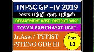 TNPSC GP –IV 19 : DEPT WISE TOWN PANCHAYAT UNIT Part-13