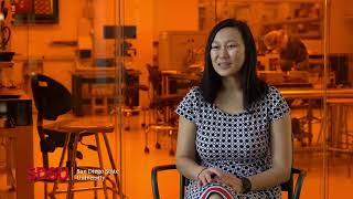 Learn, Discover and Innovate with SDSU Student Research
