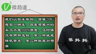 社区团购平台小程序100问第56问：为什么定制开发价格很高？