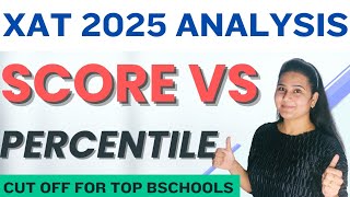 XAT 2025 Analysis🔥 XAT 2025 Score Vs Percentile, TOP Colleges according to your Percentile in XAT