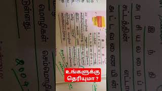 #பொது அறிவு #( தமிழ் மொழி செம்மொழியாக அறிவிக்கப்பட்ட ஆண்டு (2004)) #TNPSC #டெட் #போலீஸ் #