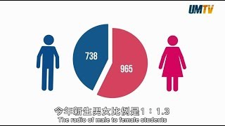 澳大女多男少？新生數字話你知  Females Outnumber Males at UM? Big Data on UM Freshmen