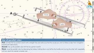 How to use the parallel ruler 2