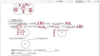 國二上4-5色光與顏色-1