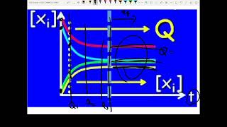 CHEM1312_CH12.1-2 part 1