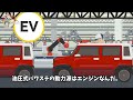 【海外の反応】日本製のある部品が消えると世界は大混乱！？日本の自動車メーカーは凄すぎる！日本車に搭載されている最先端技術とは？【グレートjapanちゃんねる】