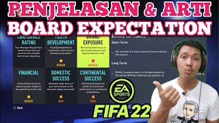Penjelasan dan arti Board Expectation di FIFA 22. Tutorial FIFA 22