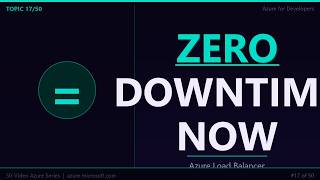 Azure Load Balancer — How to Keep Your App Online When Traffic Spikes | Complete Guide