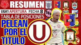 RESUMEN y TABLA DE POSICIONES  ▶▶ Fecha 8 ⚽ Torneo Apertura 2020 (FASE 1) 🏆 LIGA 1 Movistar