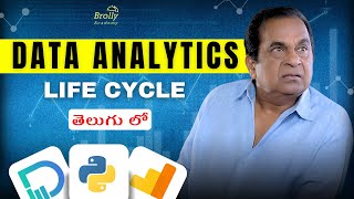 Data Analytics Life Cycle | Data Analytics Tutorials Telugu | Brolly Academy | Part -3