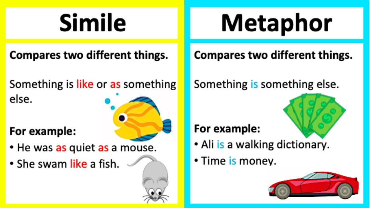 SIMILE Vs METAPHOR 🤔 | What's The Difference? | Learn With Examples ...