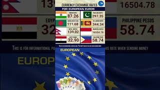 #europeanunion #shortvideo #viral #today #exchange #euros 11/3