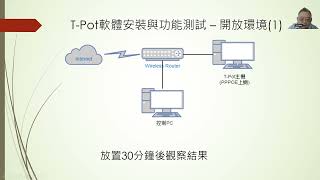 2022 DLT數位生活科技研討會報告-DLT2022_SS27_04 應用蜜罐技術偵測校園內部網路安全威脅