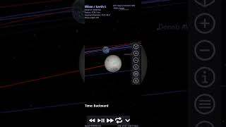 Solar Eclipse 21st August 2017 Simulation using Celestia