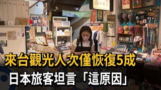 來台觀光人次僅恢復5成　日本旅客坦言「這原因」　－民視新聞