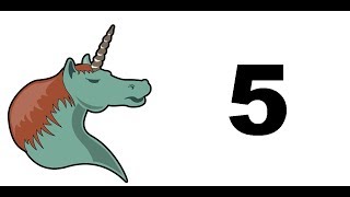 Org-mode Tutorial 5 - Checklists