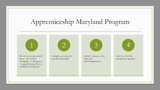 2023-2024 Work Based Learning Programs