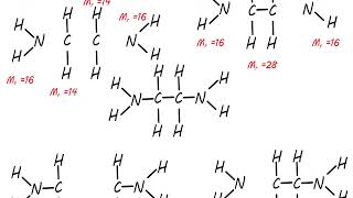OCR AS 4.2.3-4.2.4 Organic Synthesis & Analytical techniques video 3