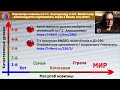 КОНКУРЕНТОСПОСОБНОСТЬ ТВОРЧЕСТВО КРЕАТИВНОСТЬ и ТЕХНОЛОГИИ ТВОРЧЕСТВА