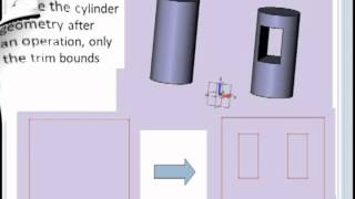 Geometric Modeling - Boundary Representations (BREP)