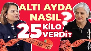 DUYGUSAL AÇLIĞINA SON VER! Yemek Yemek Yerine Yapabileceğin Tek Şey... | Dr. Ayça Kaya