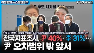 전국지표조사, 尹 40%·李 31%…尹 오차범위 밖 앞서 [이동형의 뉴스 정면승부] / YTN라디오