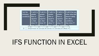 IFS Function : Clever analysts use IFS in Excel