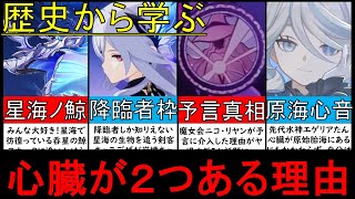 【原神考察】降臨者スカーク実装！?星海の呑星の鯨！原始胎海の心臓！魔女会ニコ！グロシ性能最強のフリーナ様も知らない過去と水神エゲリアゆっくり解説【原神ストーリー罪人の円舞曲ver4.2】