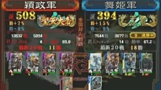 【三国志大戦３　頂上対決】　穎政軍　ＶＳ　舞姫軍 【2013-5-26】sangokushitasien3