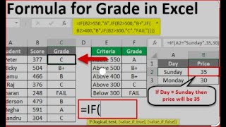 By using EXCEL: How to Grade Marks and Sort Marks?//Menya uko bakora GRADE na SORT