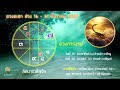 ราศีพิจิก 🕉️ ดวงดี ส่งท้ายปี มีโชค มีทรัพย์ รับตังค์ ✔️ เช็คดวงชะตา ช่วง 16 31 ธันวาคม 67 💗