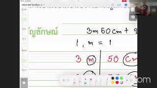 สมาคม ผู้ปกครองคนพิการทางสติปัญญาแห่งประเทศไทย's Personal Meeting Room