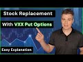 Stock Replacement With Options Strategy  -  Short VXX Example