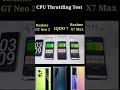 Realme X7 Max vs iQOO 7 vs Realme GT Neo 2 CPU Throttling Test Comparison #shorts 🔥🔥🔥