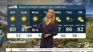 Staying warm & sunny - Friday, Sep. 23 evening forecast