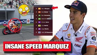 UNBELIEVABLE Insane Speed Marquez's New RC213V IndianGP, Marquez Stay with Repsol Honda