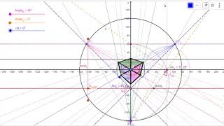 Rotating a box in 3 point perspective