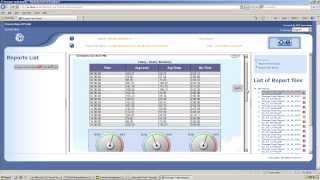 SQL Table Data Access with Dream Report Demonstration 16 Minute Video