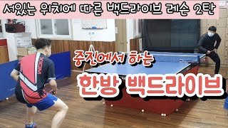 [정가람탁구레슨36] 서있는 위치에 따른 백드라이브 레슨 - 2편(중진에서 한방 백드라이브하기)