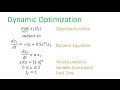 Dynamic Optimization with APOPT Solver