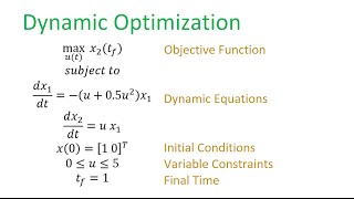 Dynamic Optimization with APOPT Solver