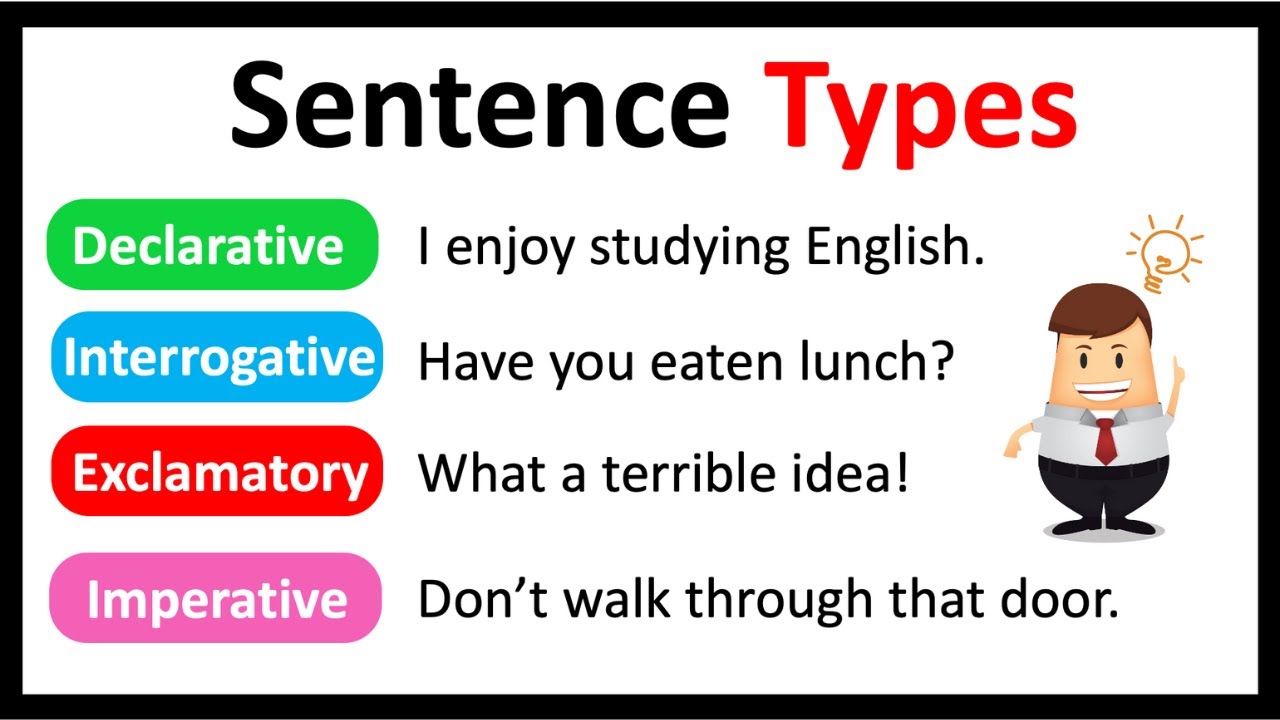 4 SENTENCE TYPES | Easy Explanation | English Grammar - YouTube