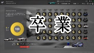 【GTsport】ドライビングスクール オールゴールド　卒業試験